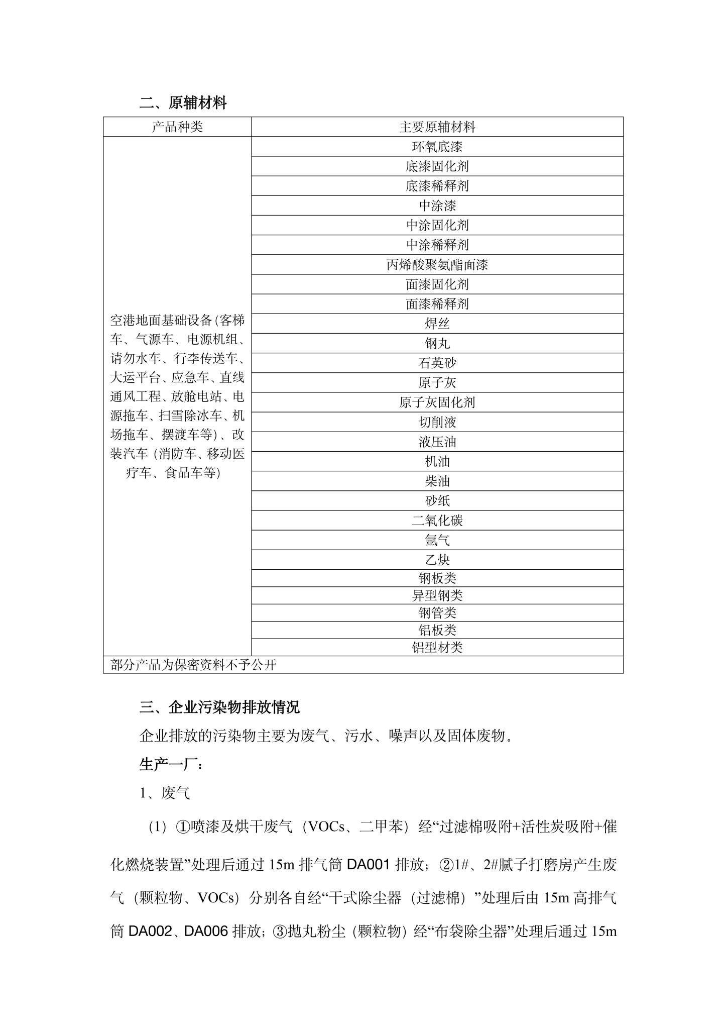 2亿万28 (YIWAN28)官方网站 - 亿万28大舞台-有梦你就来企业环境信息公开-2.jpg